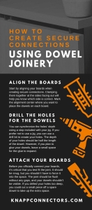 How To Create Secure Connections Using Dowel Joinery