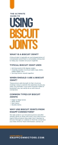 The Ultimate Guide to Using Biscuit Joints