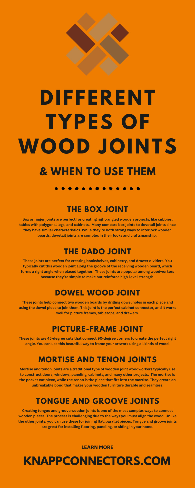 Different Types of Wood Joints & When To Use Them