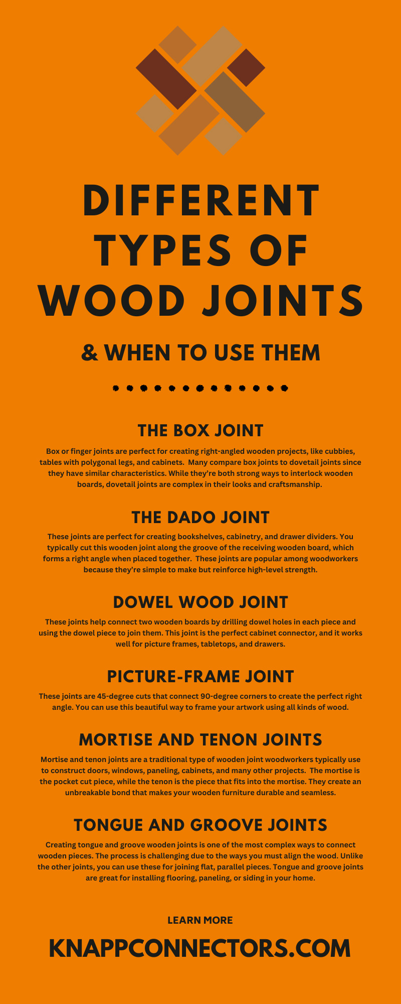 Testing pocket holes against mortise and tenon and dowel joints