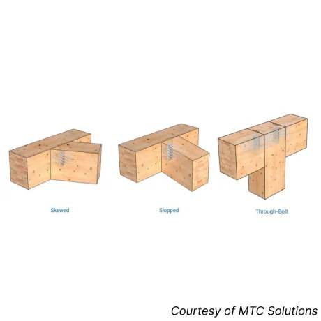 Group-50-3 Group-50-3
